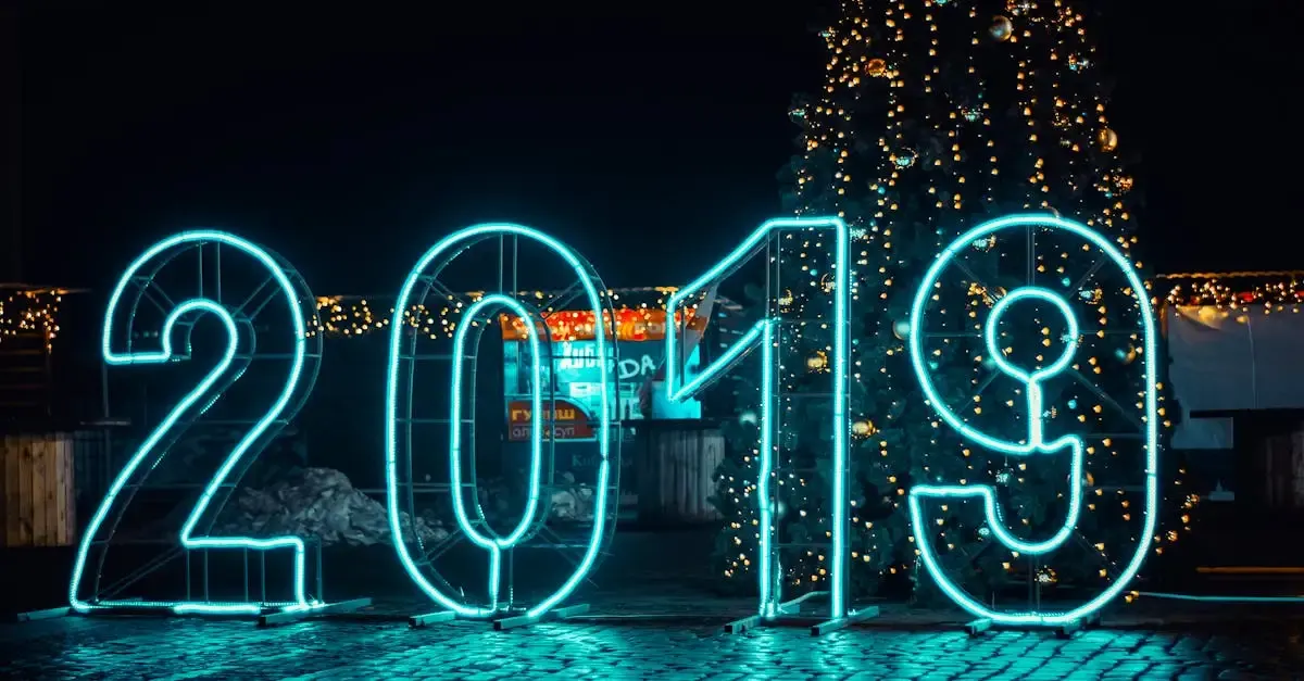 20 beste erfindungen 2019